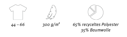 ￼,￼,￼,44 – 66,300 g/m2,65% recyceltes Polyester 35% Baumwolle