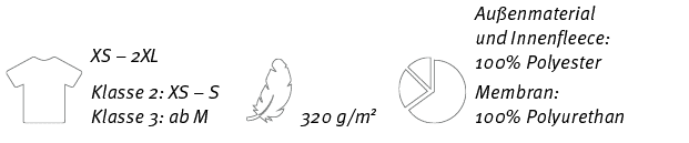 ￼,XS – 2XL Klasse 2: XS – S Klasse 3: ab M,￼,320 g/m2,￼,Au enmaterial und Innenfleece: 100% Polyester Membran: 100% P...