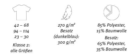 ￼,￼,￼,42 – 68 94 – 114 23 – 30 Klasse 2: alle Gr en,270 g/m2 Besatz (dunkelblau): 300 g/m2 ,85% Polyester, 15% Baumw...